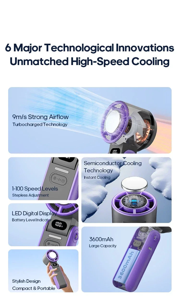 Voltix AeroCool™ Pro | Ventilador Turbo Portátil